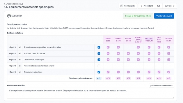 Dans les coulisses des services IA d’un éditeur de logiciels par Laurent M.